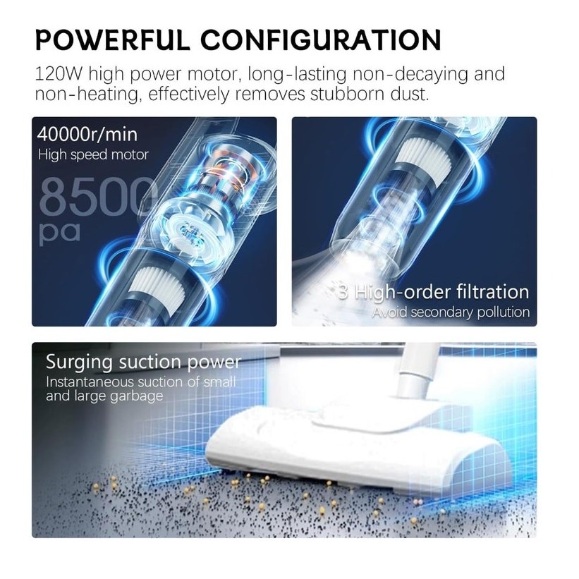 4 in 1 Cordless Vacuum Cleaner, 35 Min Rechargeable Battery