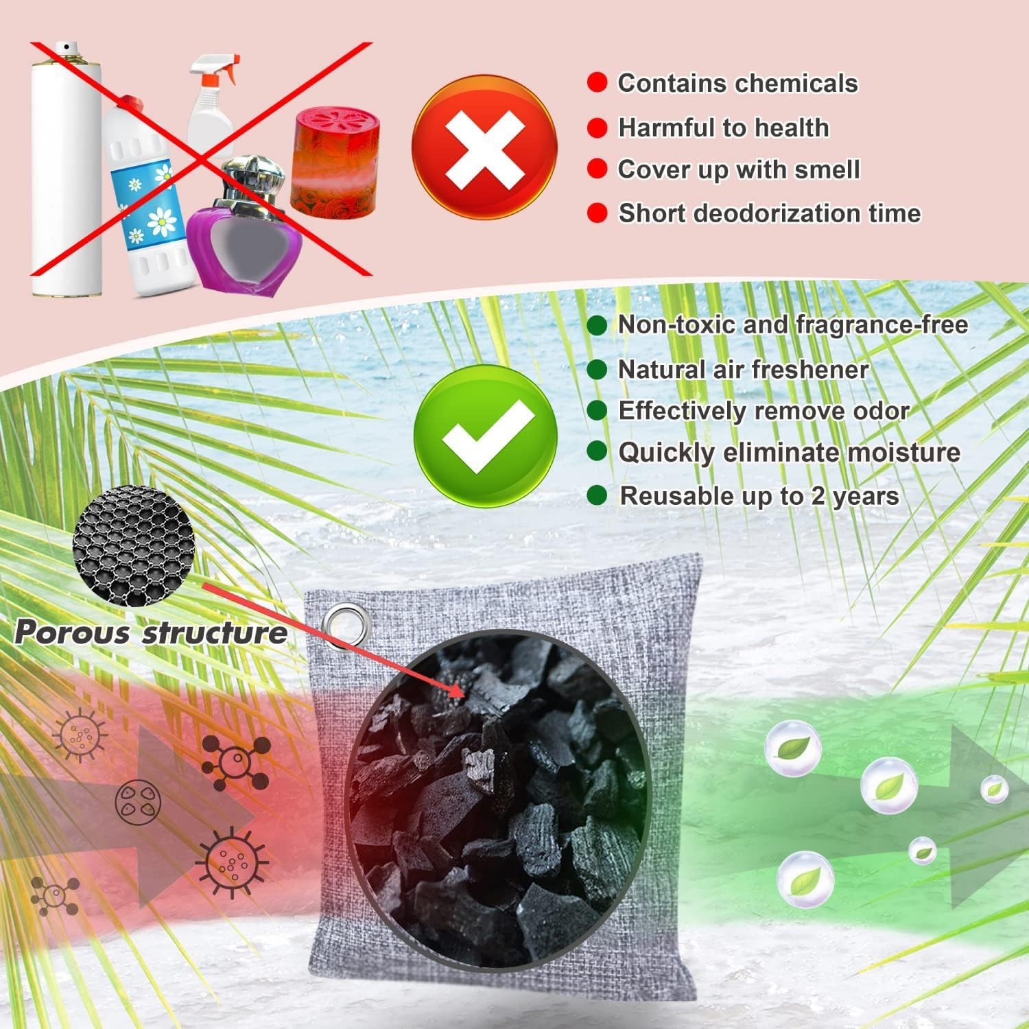Activated Charcoal Odor Absorber for Strong Odor, Basement, Cars, Closets, Sh…