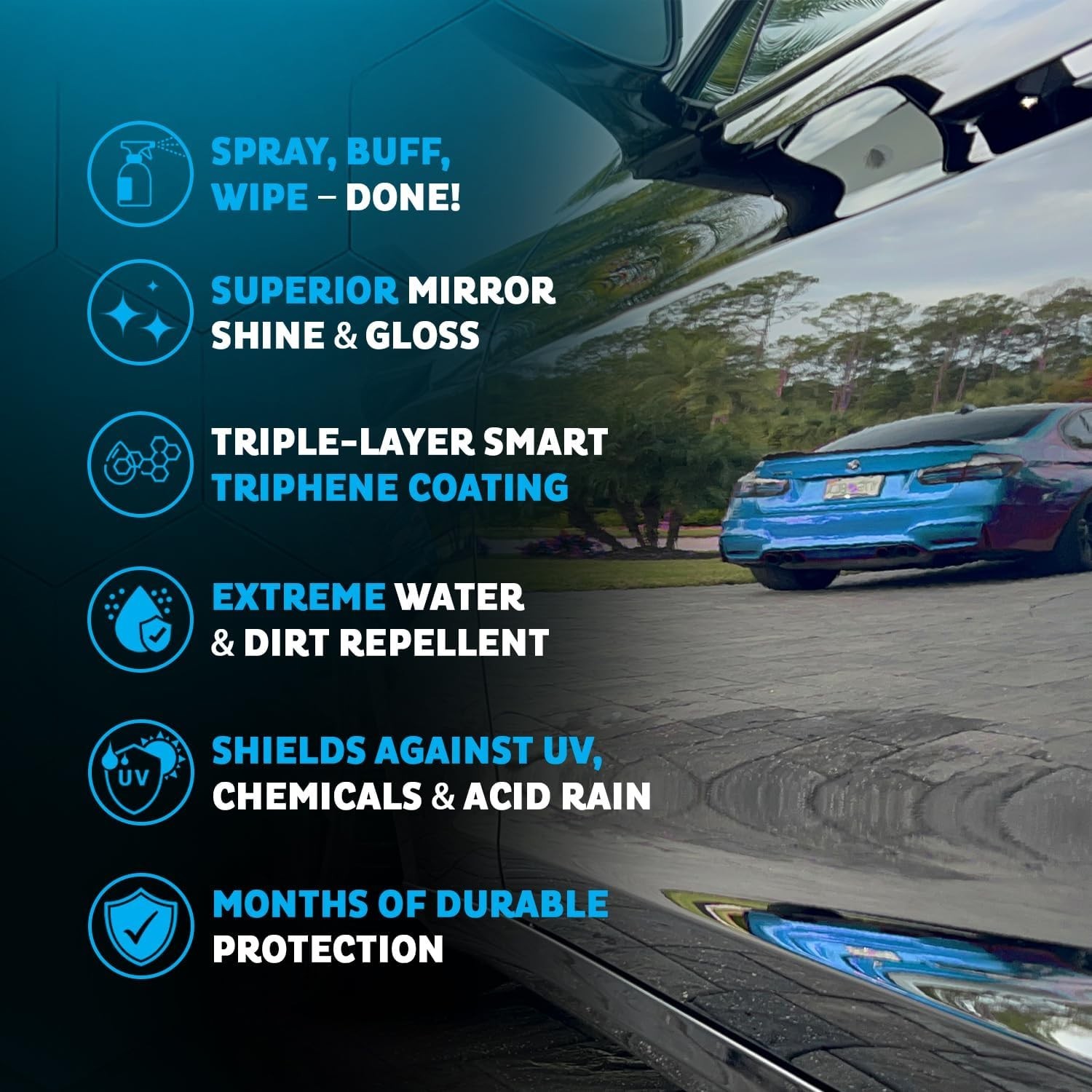 MAXLONE Car Spray with Triphene Tech – Waterless Cleaner & Detailer (2x20oz)