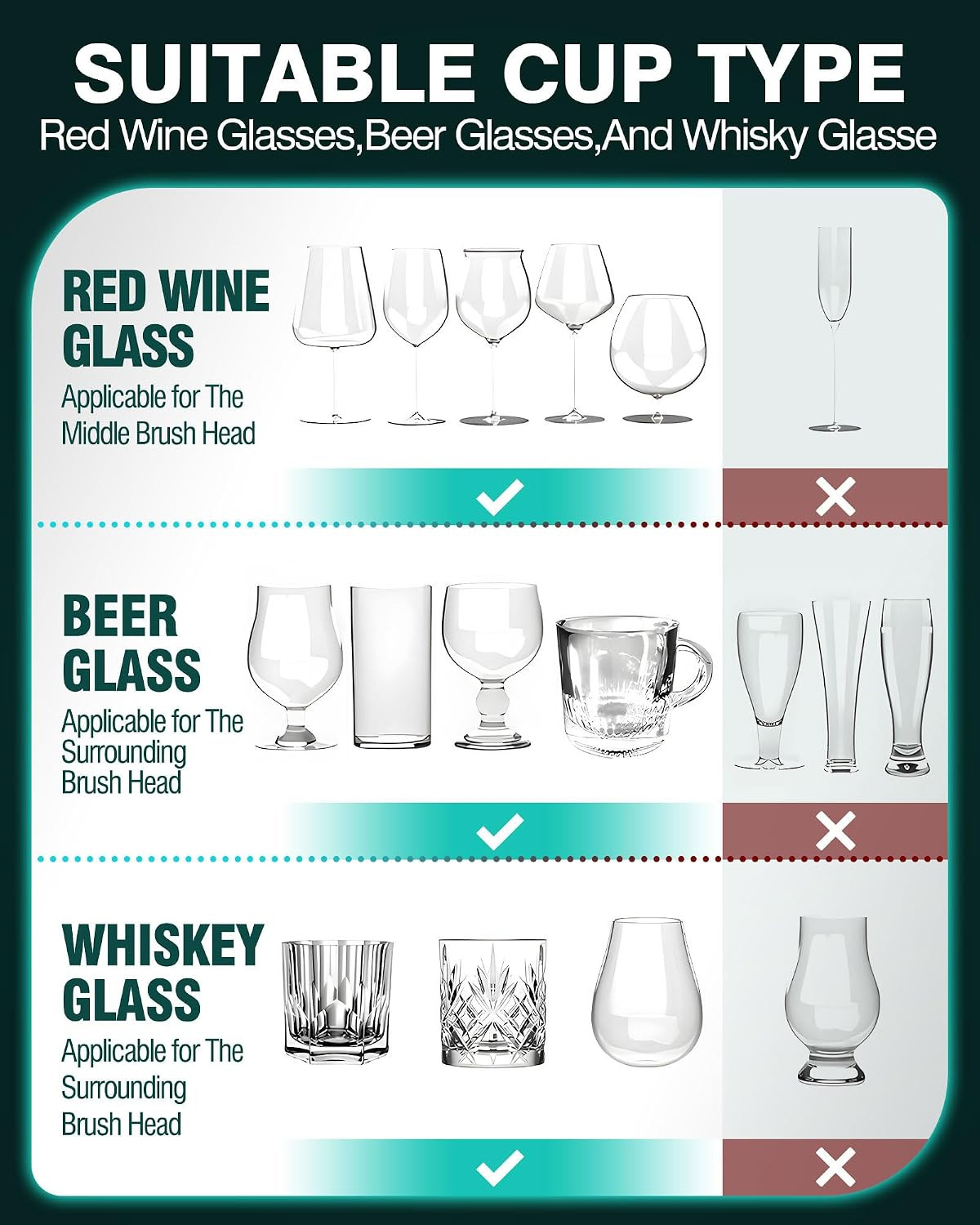 Commercial Glass Washer – 5-Brush Electric Wine Glass Cleaner with Adjustable Te