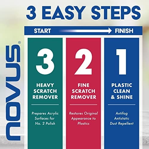 Novus Plastic Clean & Shine Scratch Remover Set 64 oz Bottles