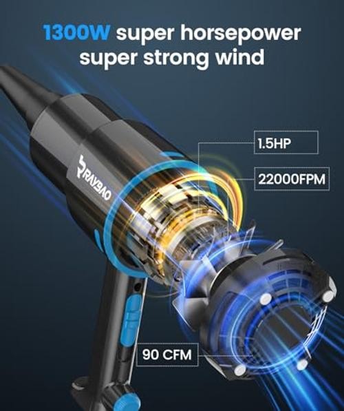 Air Cannon Car Dryer Blower -1300W Filtered 22000FPM Car Black