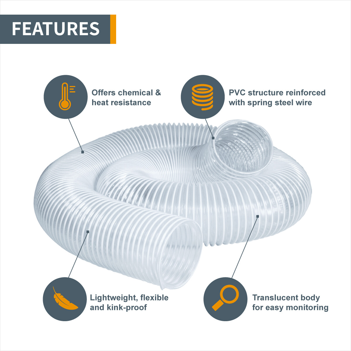 POWERTEC Flexible PVC Dust Collection Hose 4 in x 10 ft, Clear Vue (70111)