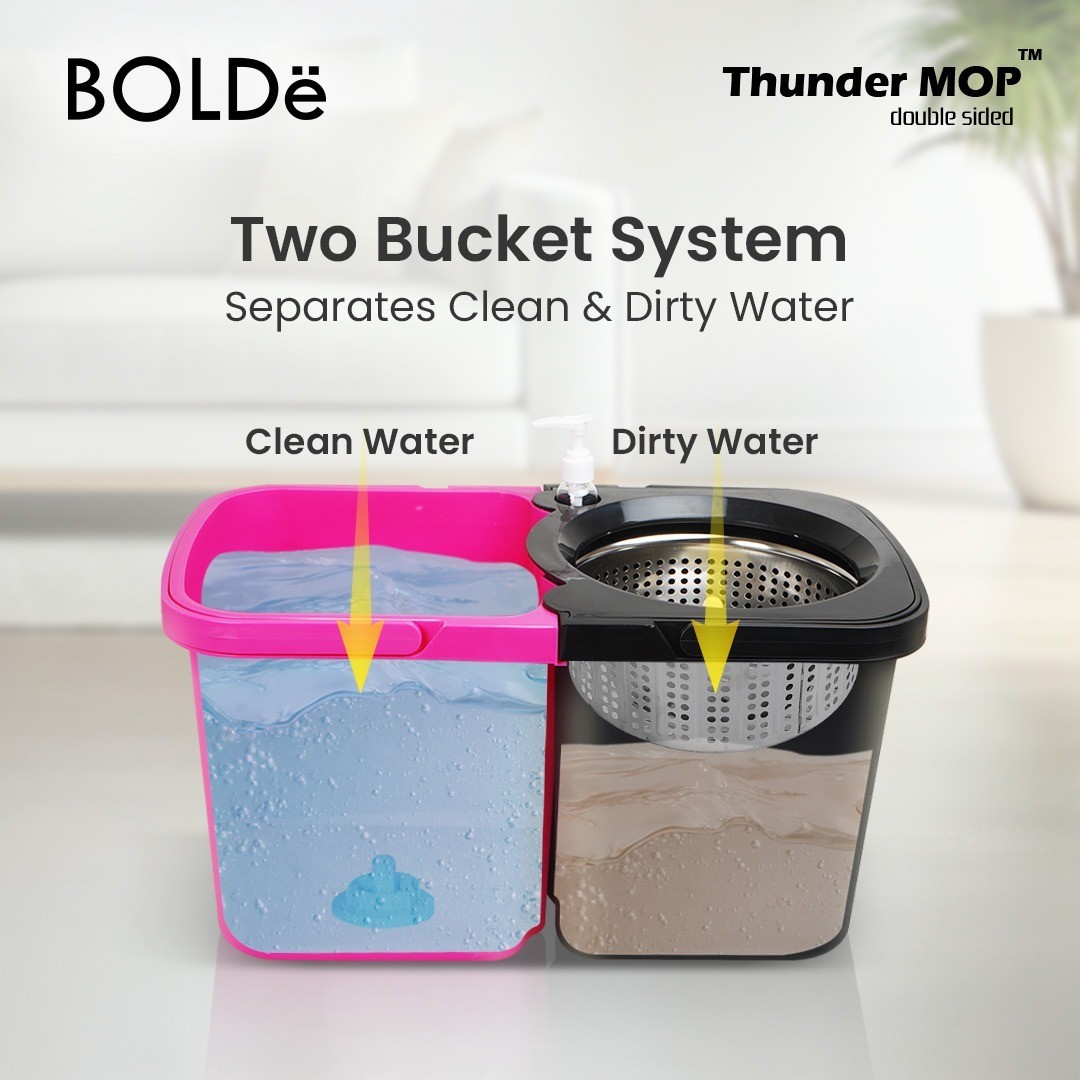 Thunder Mop Dual-Sided Spin System Stackable 6L Mop Bucket Set/3Microfiber Heads