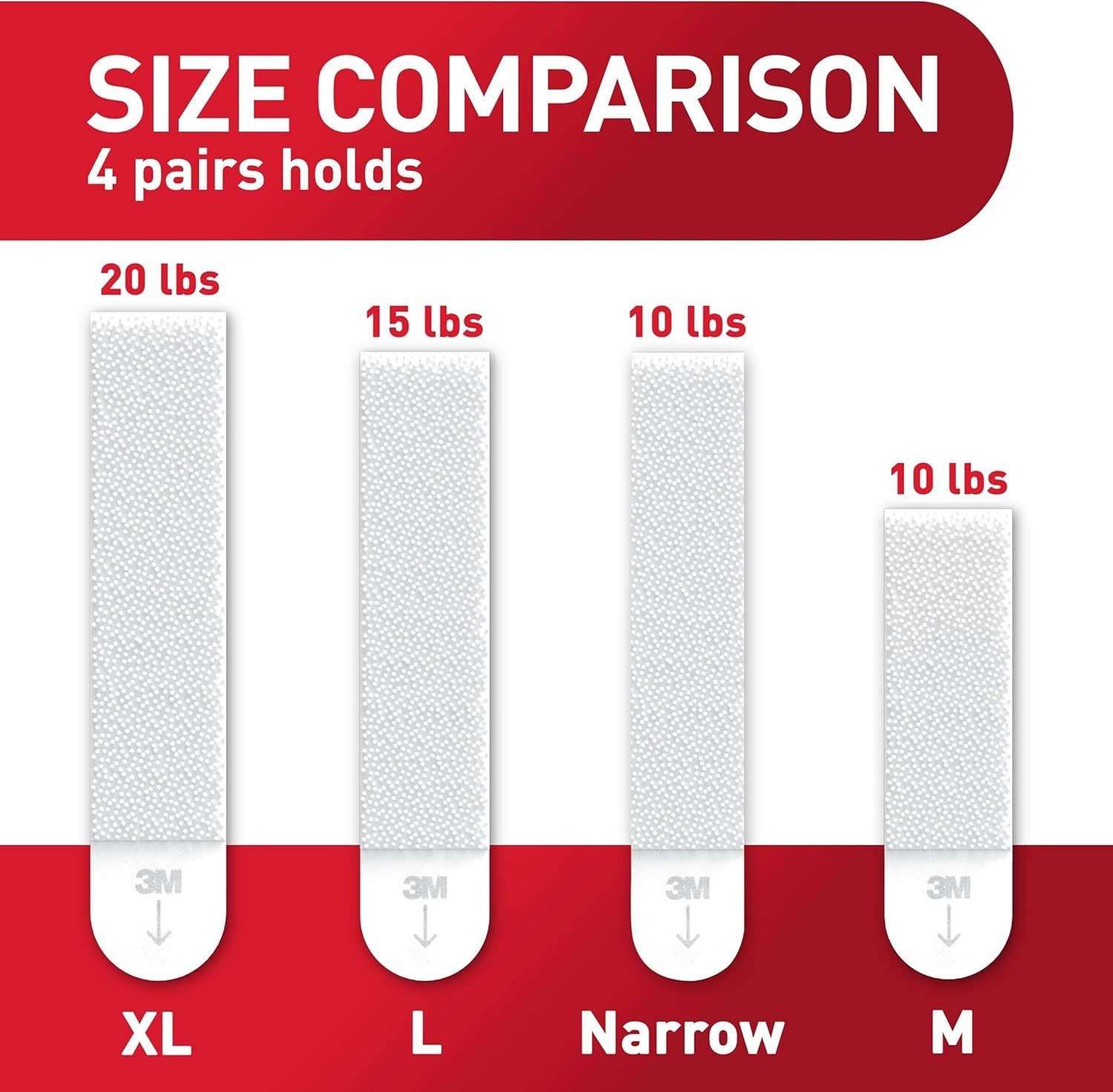 Command 15 Lb Large 120 Pairs Picture Hanging Strips (240 Strips) Large