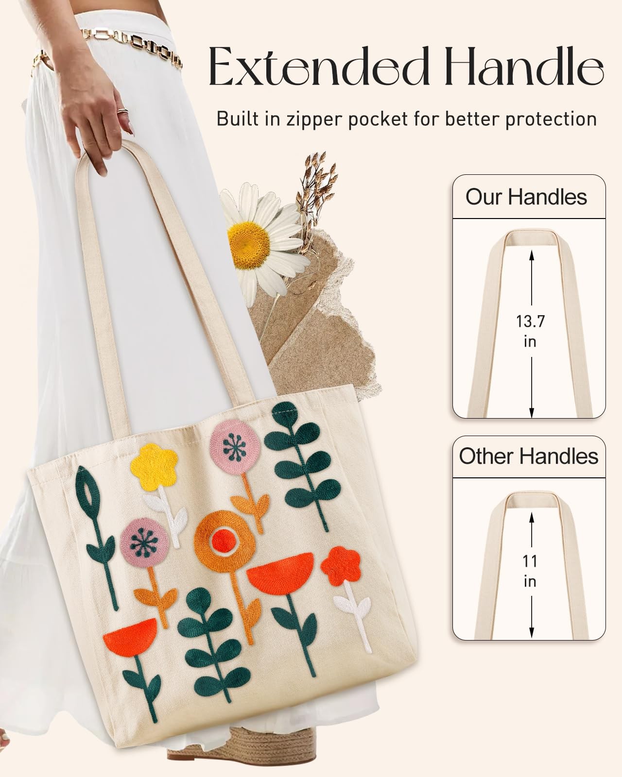 Floral Embroidery Canvas Tote Bag with Pocket, Plants Flower