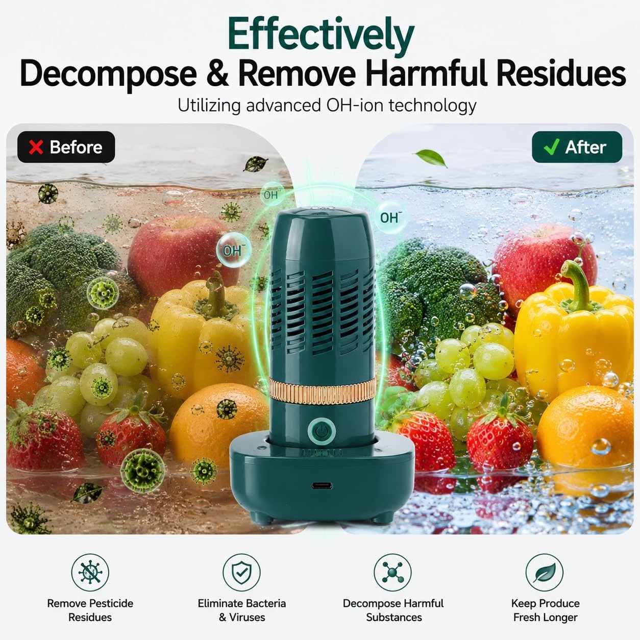 Rechargeable Produce Cleaner & Vegetable Washer | IPX7 Waterproof Food Cleaning