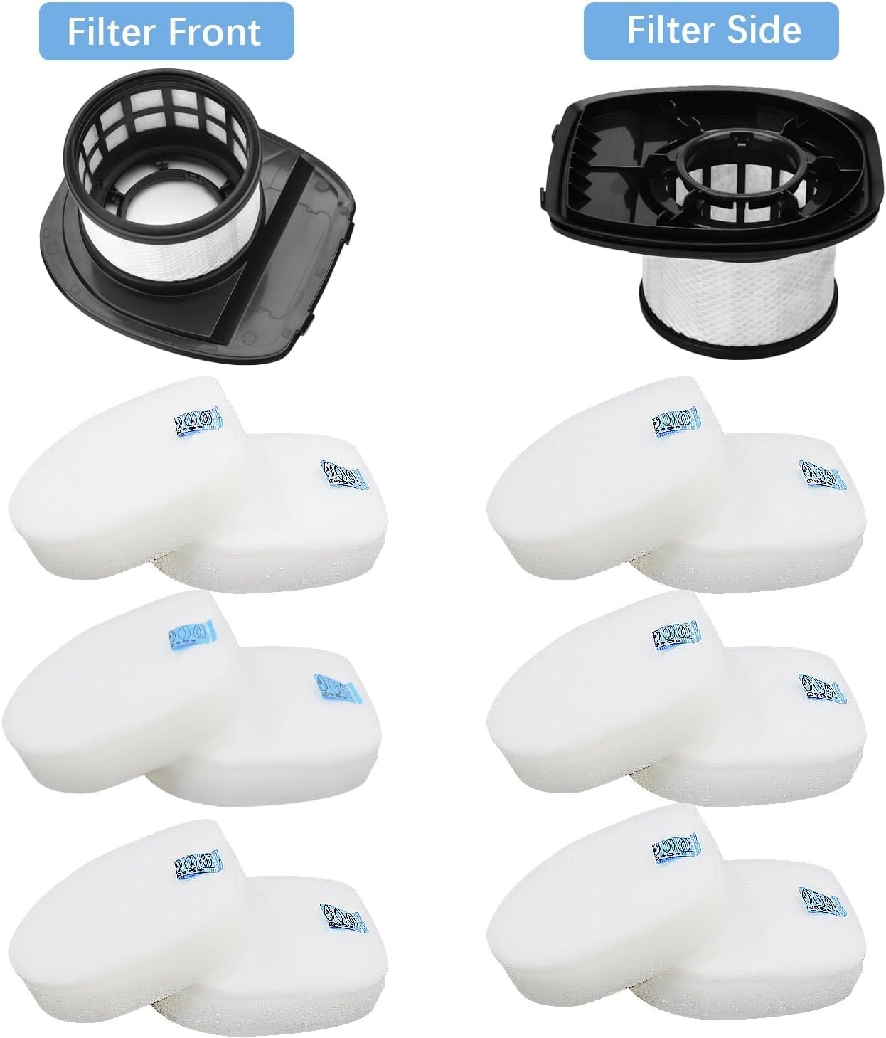 Replacement Vacuum Filter for Shark Pet Pro Cordless Stick Vacuum Cleaner, 2 HEP