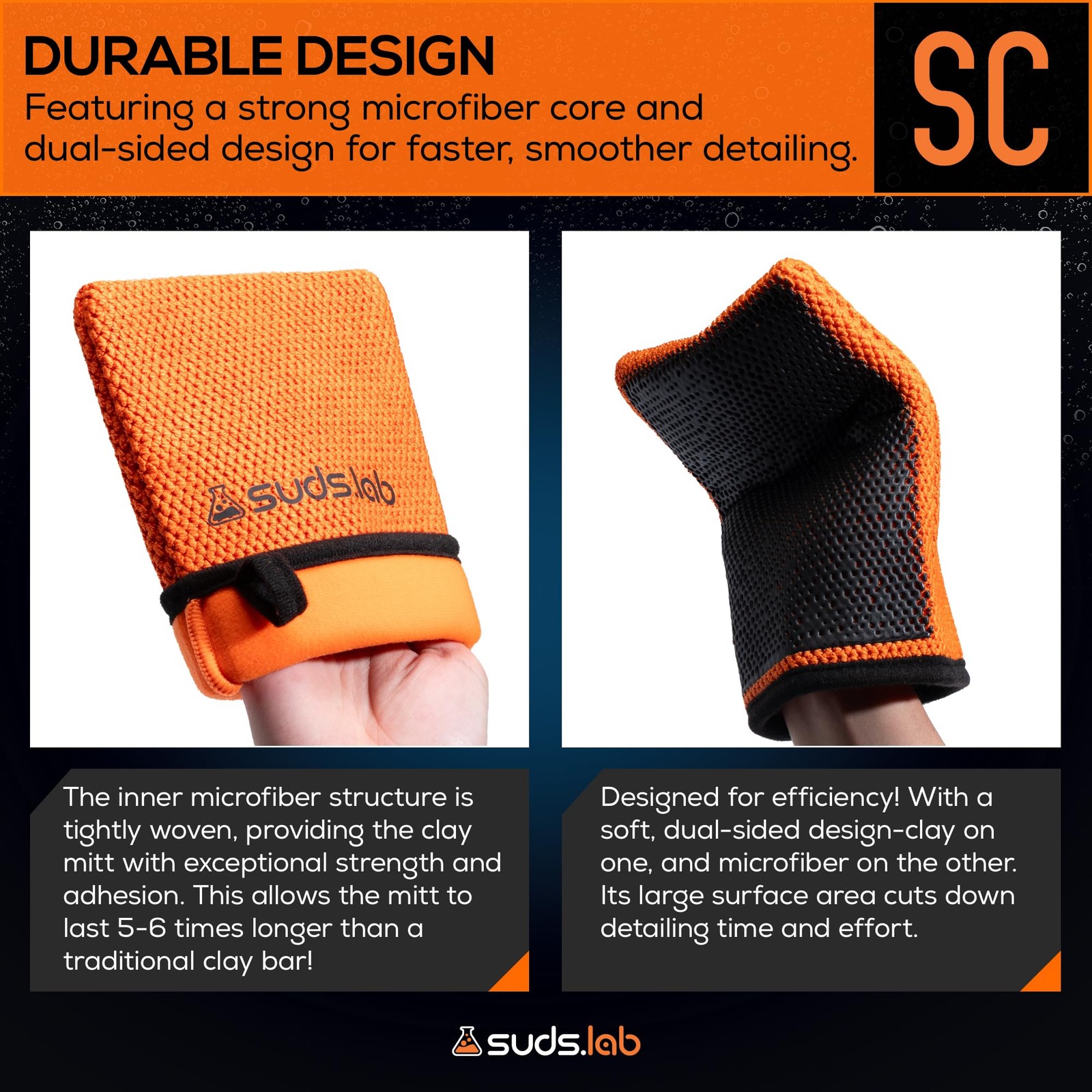 Suds Lab SC Synthetic Clay Mitt for Car Detailing – Reusable Clay Bar Mitt to…