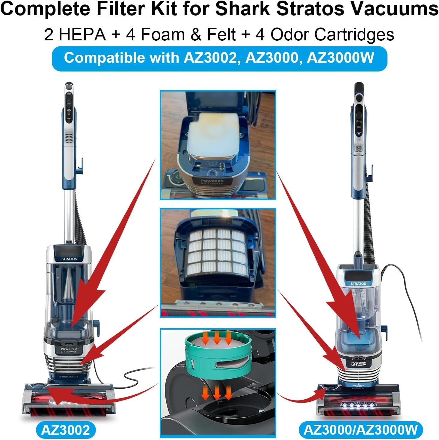 AZ3002 Filter Replacement for Shark Stratos AZ3002 AZ3000 AZ3000W Upright