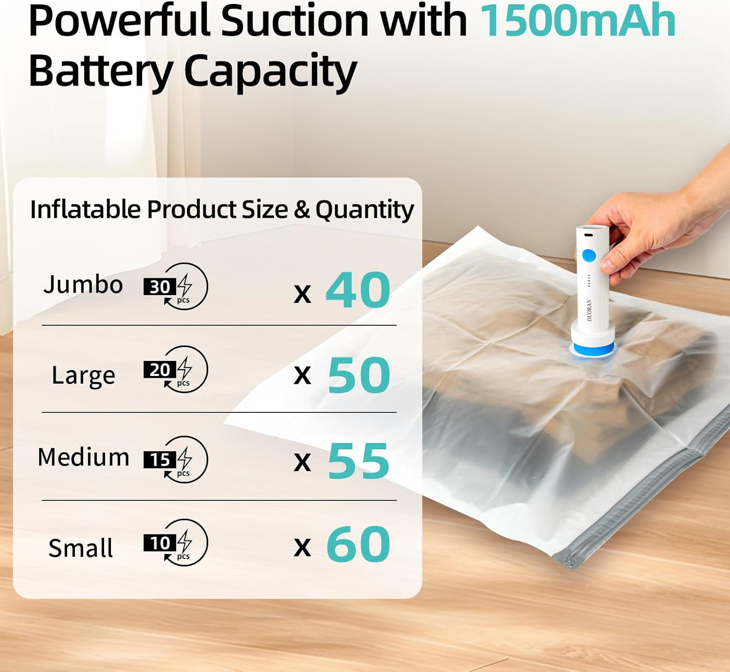Cordless Electric Vacuum Pump for Vacuum Storage Bags Travel Air Pump, Portable