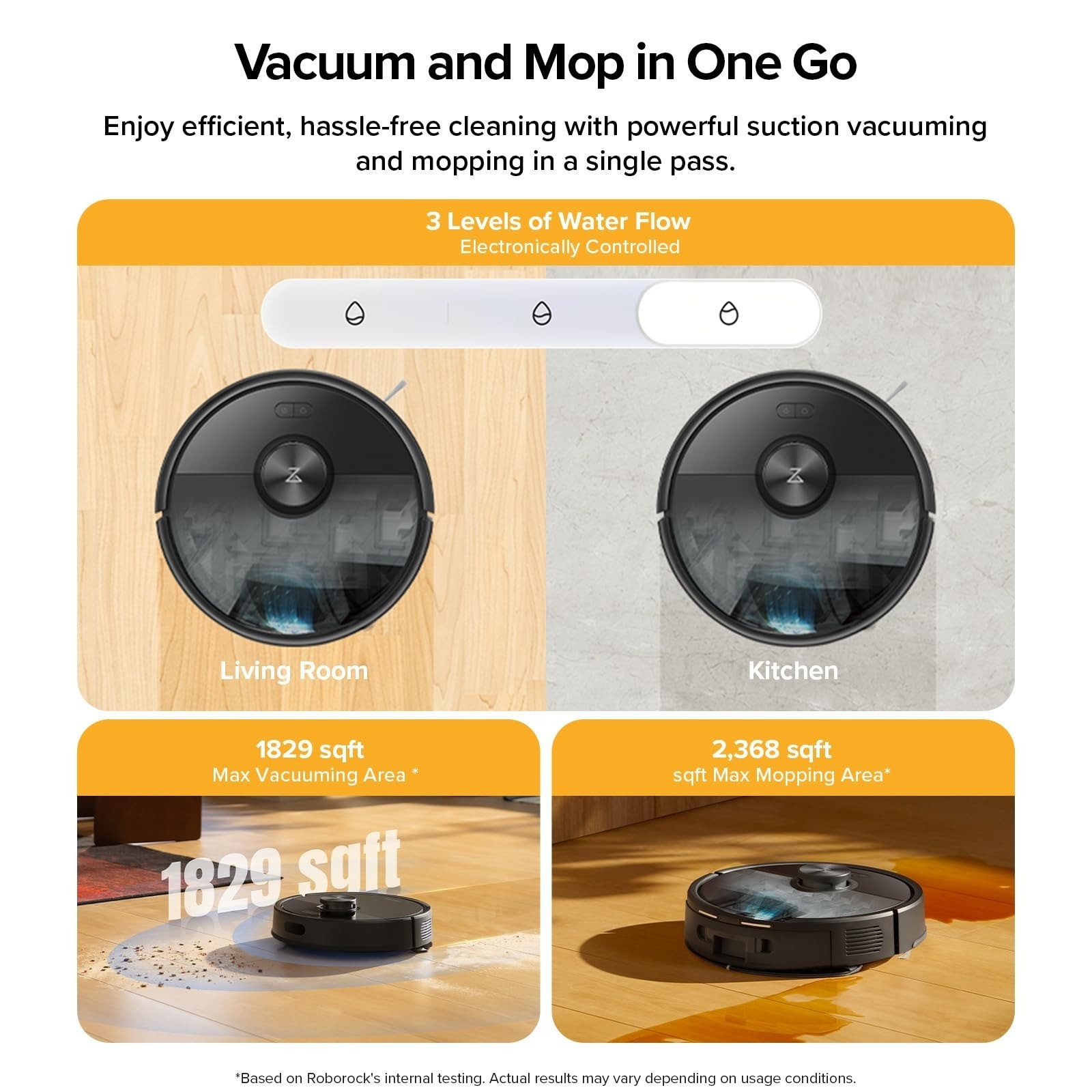 Roborock Q7 M5+ Robot Vacuum & Mop – Self-Empty, 10000Pa Suction