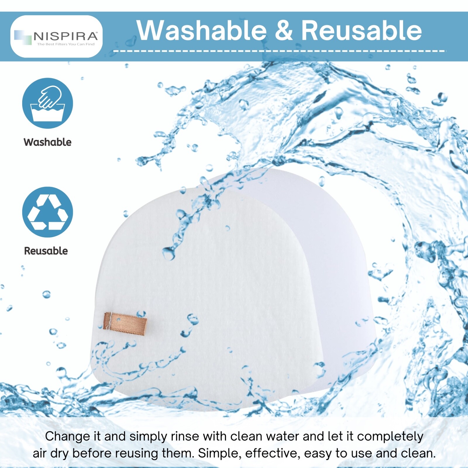 Nispira XFFK560 Foam Filters for Shark Upright Vacuum UV650 UV725 ZU560, 4 Packs