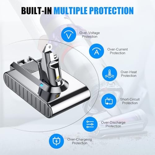 High-Capacity 8.0Ah Replacement Battery for Dyson V6 21.6V – Compatible with SV0