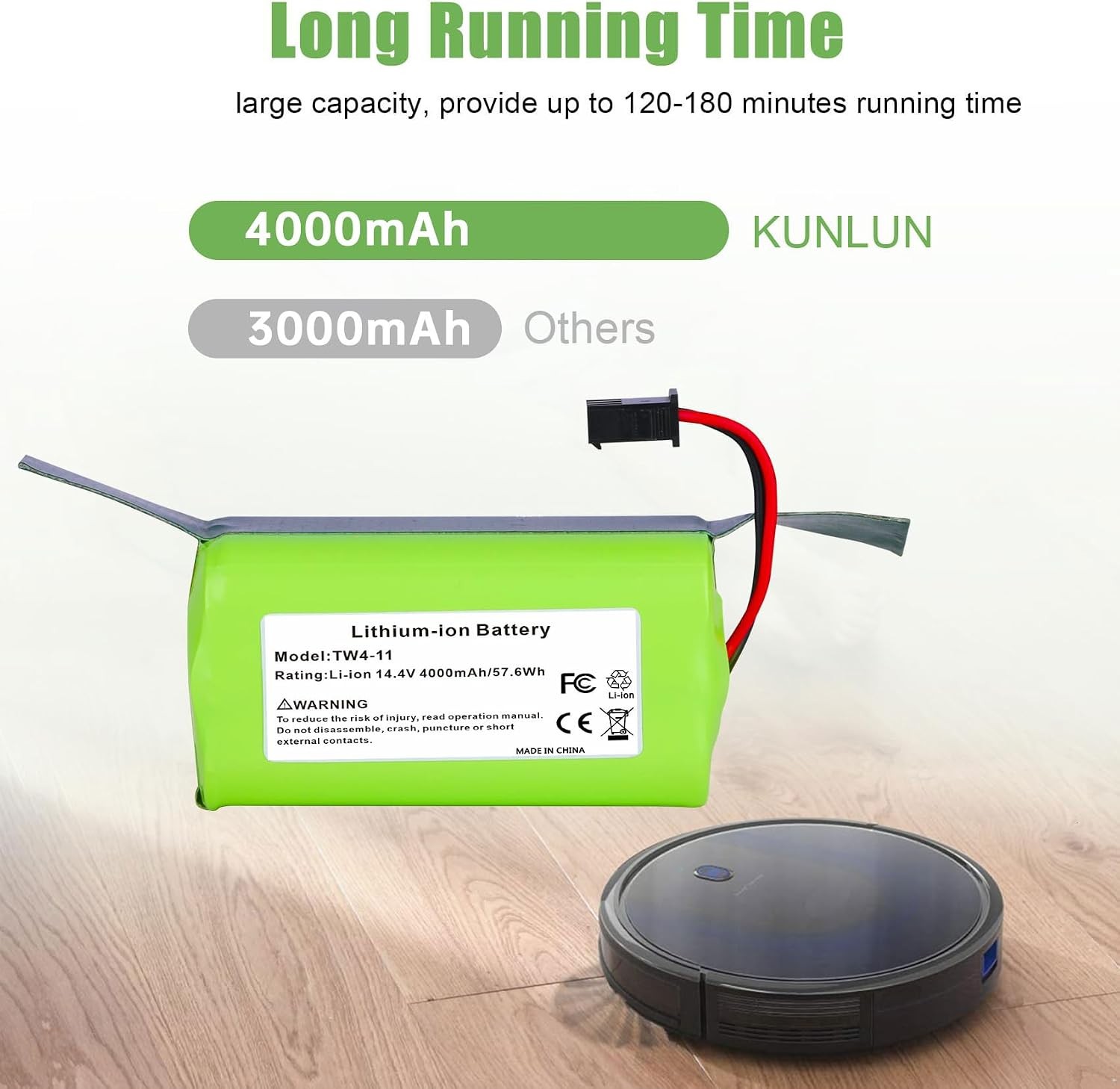 4000mAh 14.4V Replacement Battery for Eufy Ecovacs Deebot Robot Vacuum for Eufy