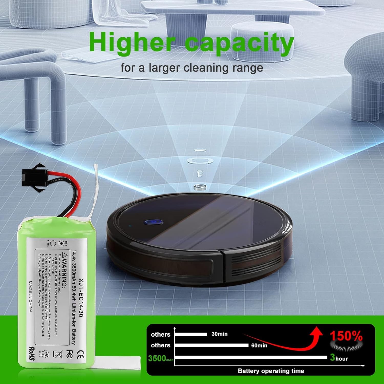 Upgraded 3500mAh N79 14.4V Battery for Eufy RoboVac 11 11S 30 15C 25C 35C Robot