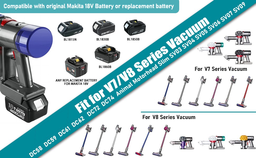 Adapter Vacuum Cleaner Convert for Makita 18V Battery to for Dyson DYS V7 / V8