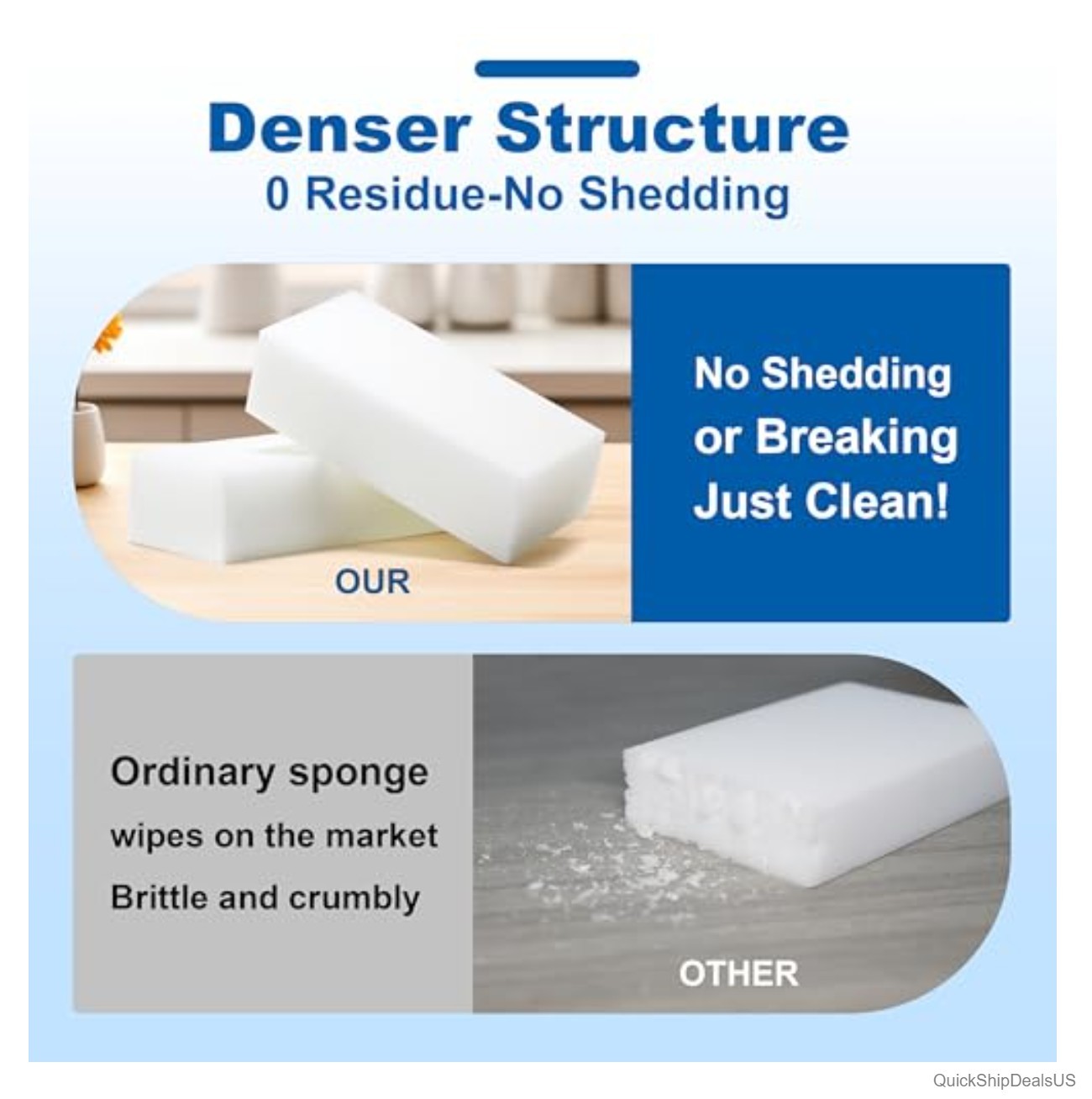 Extra-Thick Melamine Sponge Erasers 50 Count Water Activated Non-Scratch