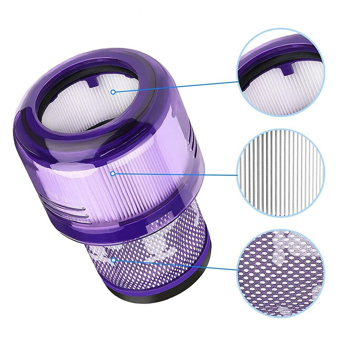 (2) Filter For Dyson SV16 Outsize/V11 Outsize/V11 Outsize Vacuums Part 970422-01