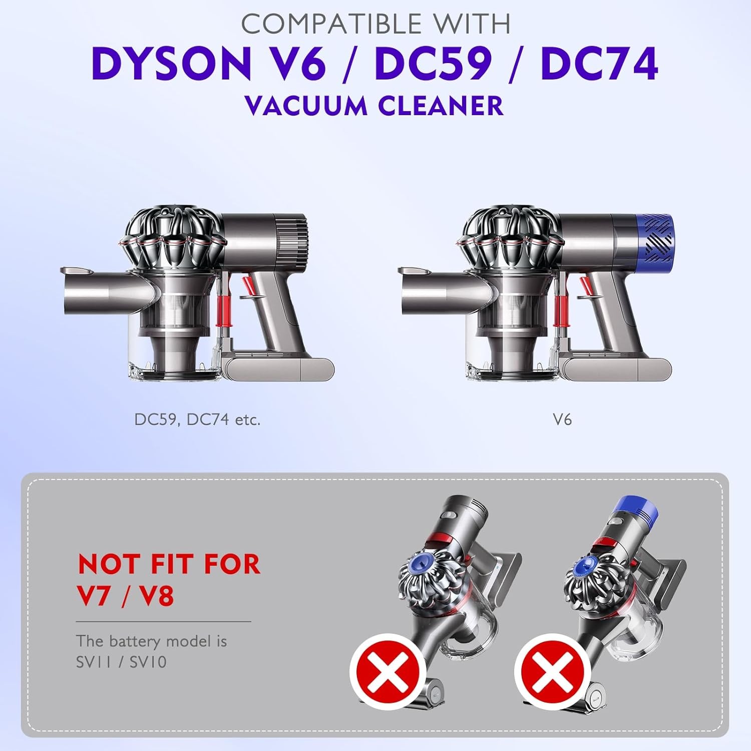 Canister Dust Bin Replace 965660-01 Type B Interface for Dyson V6 DC58 DC59 DC62
