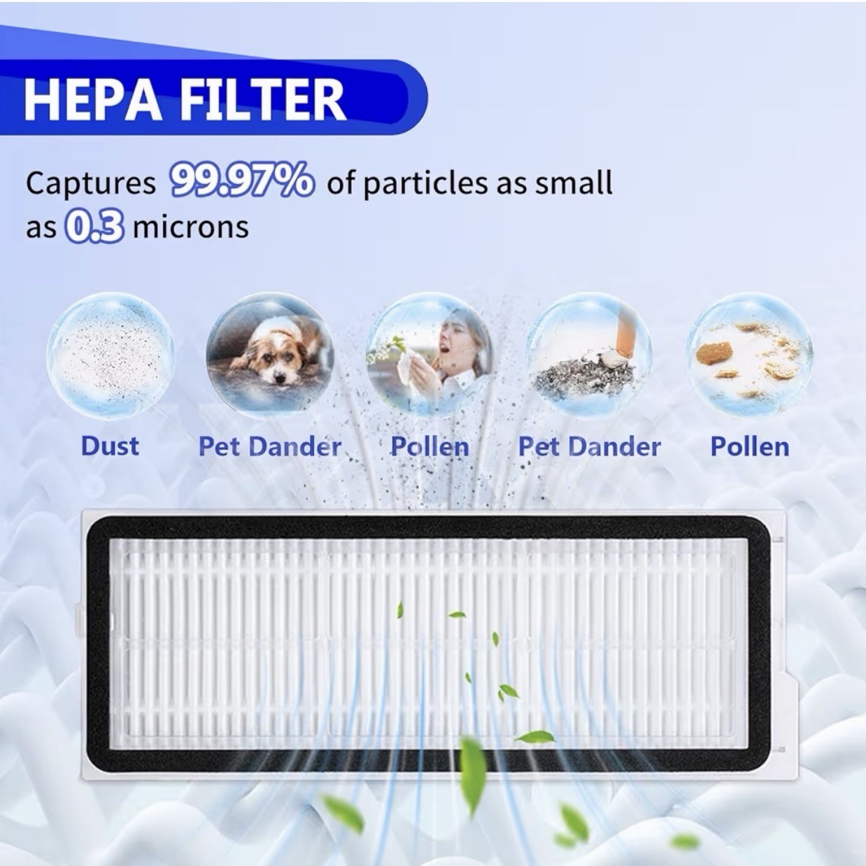 Qrevo Curv 2 Replacement Parts Kit HEPA Filters Mop Bags Brushes 27Pc