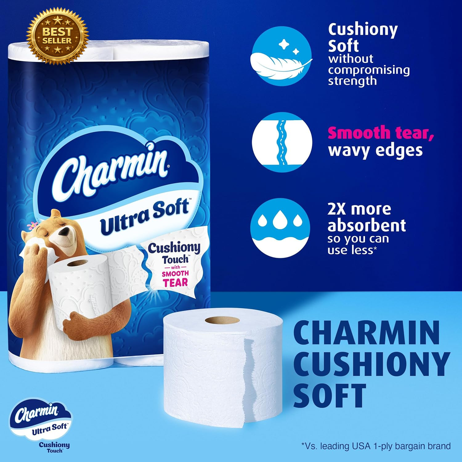 Toilet Paper 24 Family Mega Rolls 123 Regular Rolls Ultra Soft White