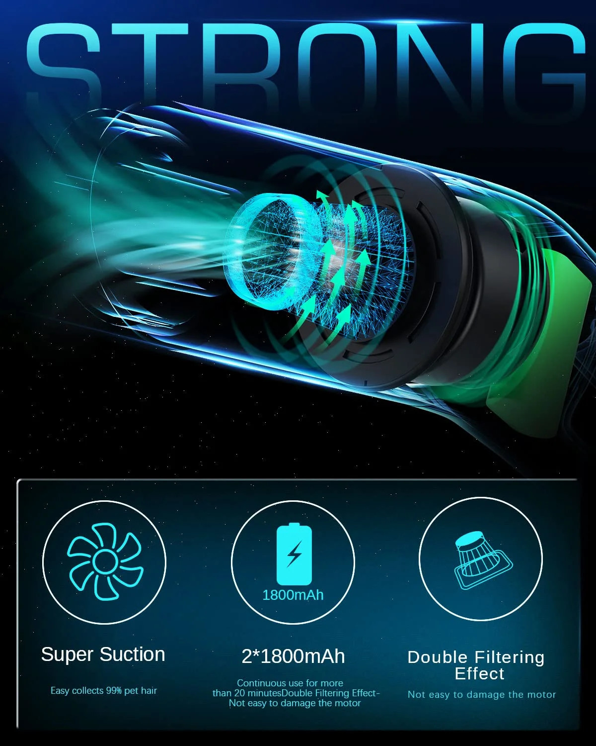 5-In-1 Handheld Pet Hair Vacuum & Grooming Brush, Low Noise Pet Vacuum for Shedd