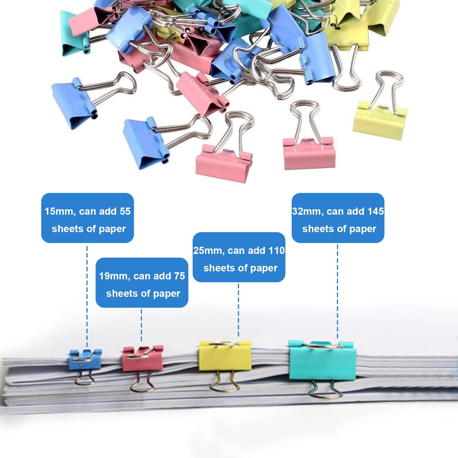 170 Pcs 4 sizes, 0.59in, 0.75in, 1 in, 1.26 Blue, Pink, Yellow, Green