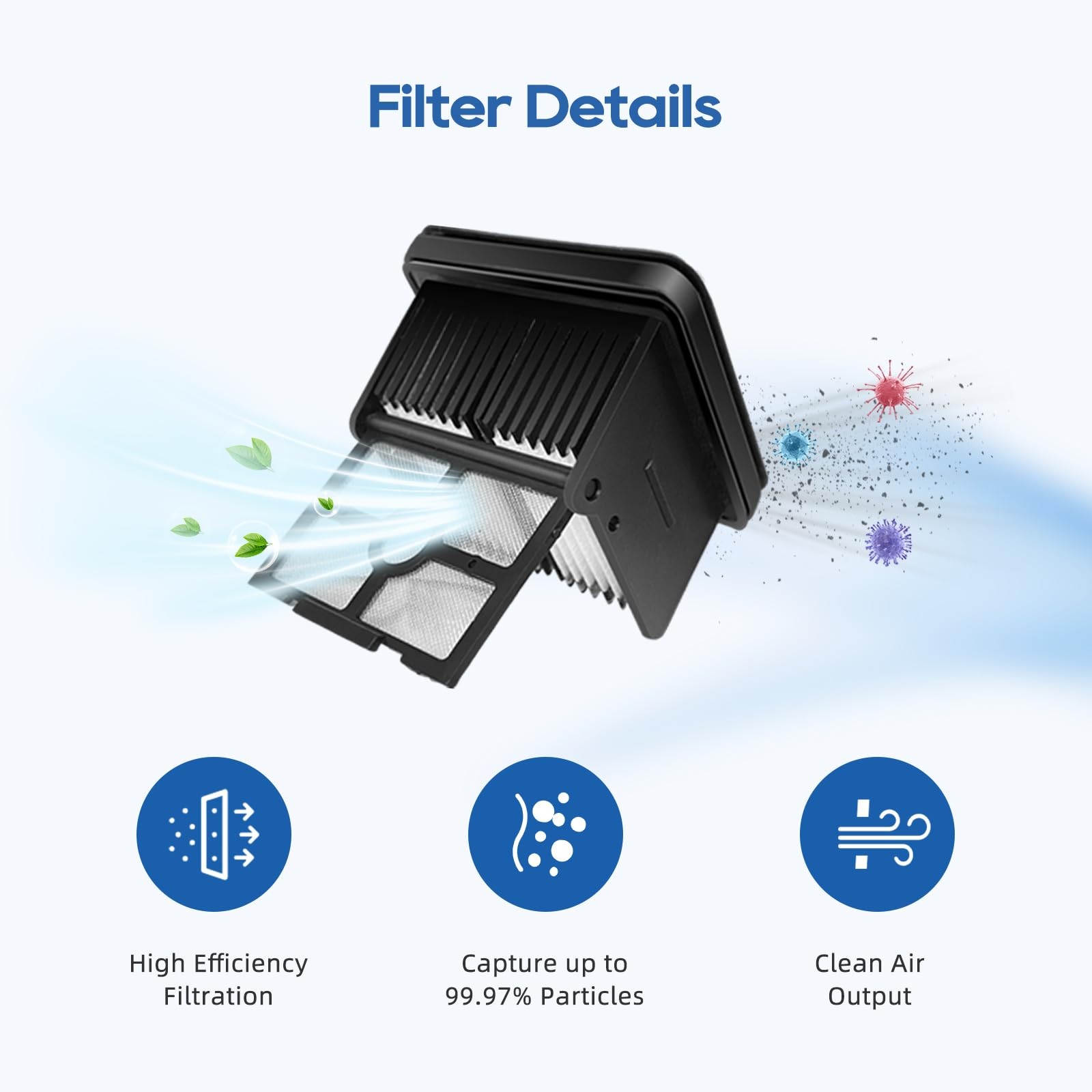 Replacement Parts Compatible with Dreame H12 Pro / H12 Dual Roller Brush