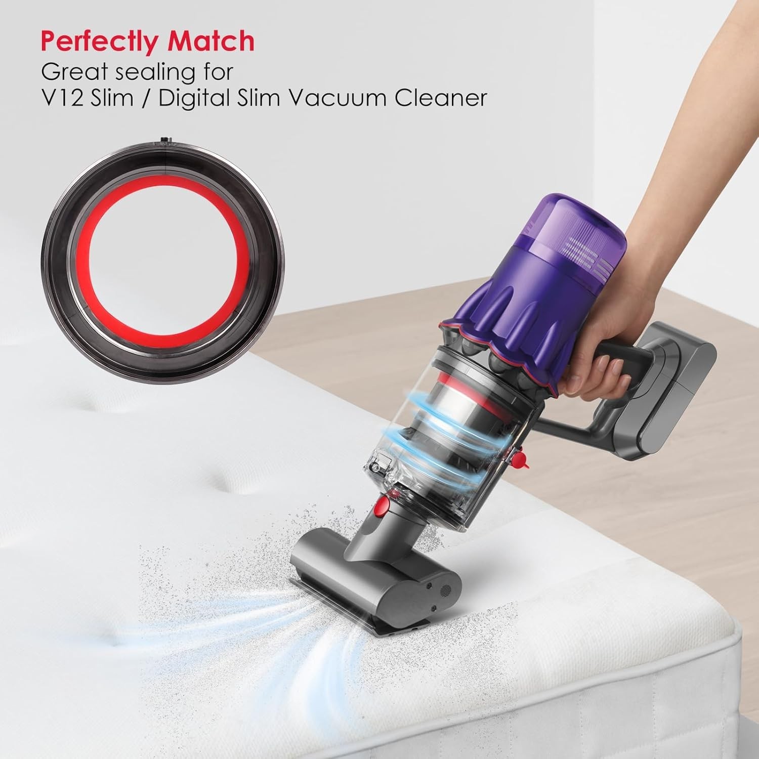 Dust Bin Fixed Sealing Ring for Dyson V12 SV18 SV20 Slim/Digital Vacuum Cleaner