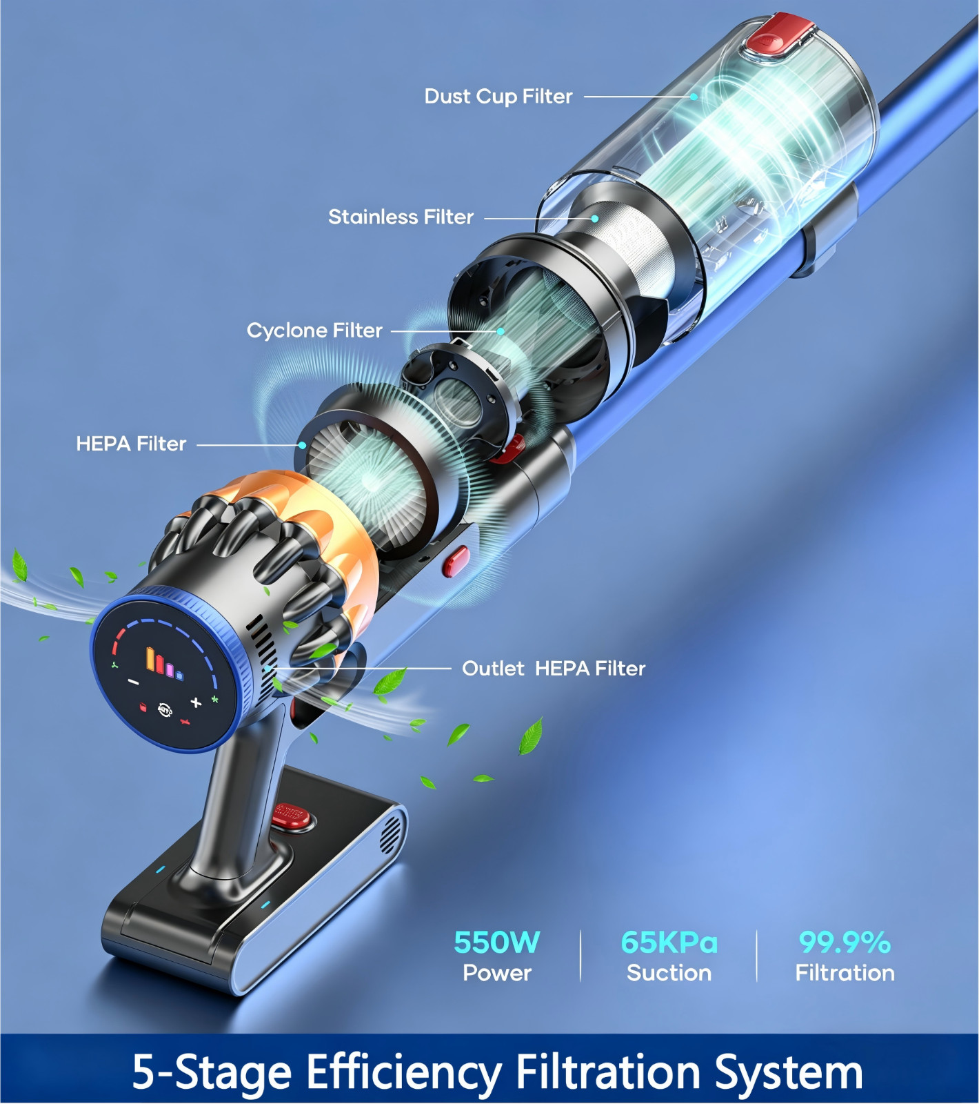 Cordless Vacuum Cleaner 65KPa Brushless Motor 75min Stick for Pet Hair Hardwood