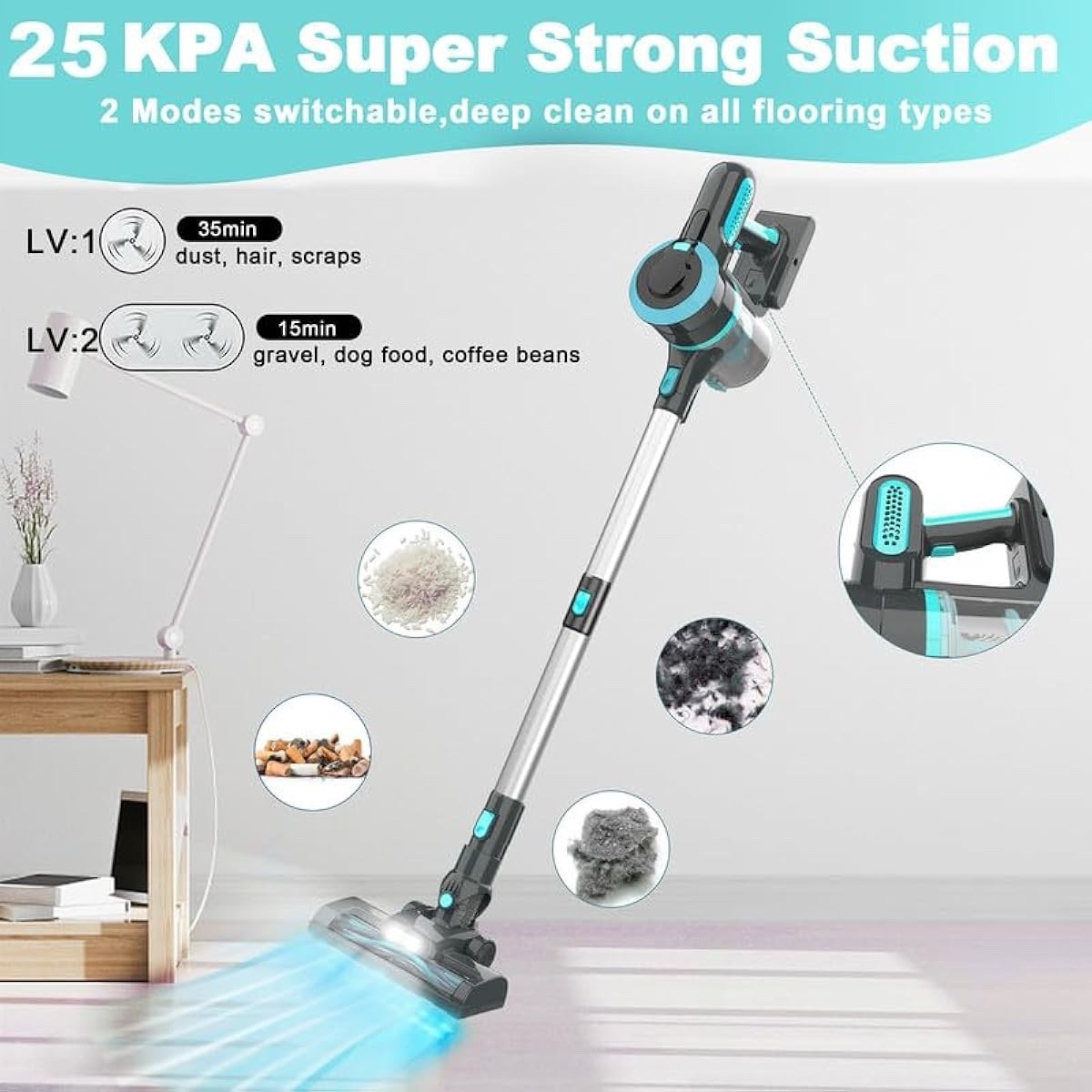 Cordless Vacuum 25Kpa 4-in-1 35Min Runtime Detachable Batt Pet Hair Carpet Floor