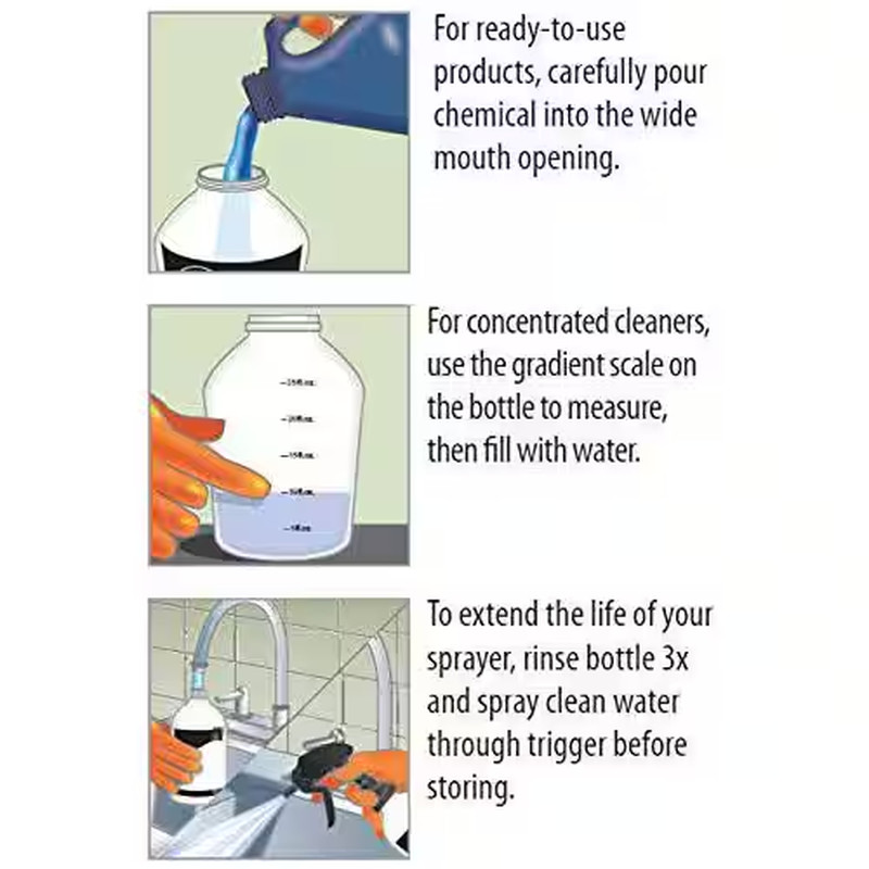 32 Oz. E-Z Fill Spray Bottle (4-Pack)