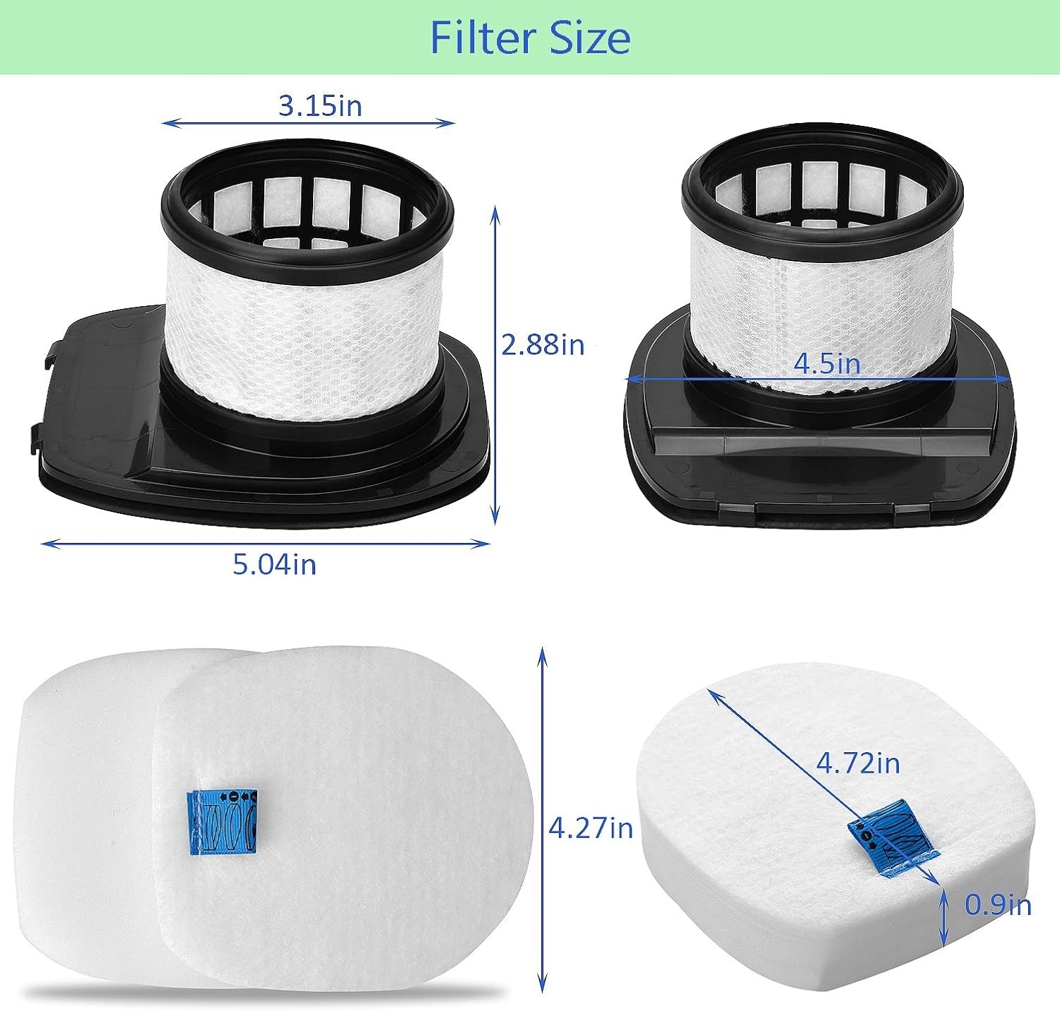 Replacement Vacuum Filter for Shark Pet Pro Cordless Stick Vacuum Cleaner, 2 HEP