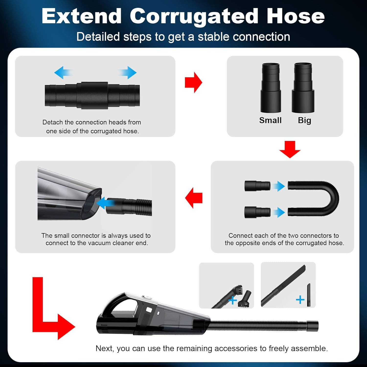 DRECELL Car Vacuum, Portable Car Vacuum Cleaner with 7000PA Suction, DC 12V High