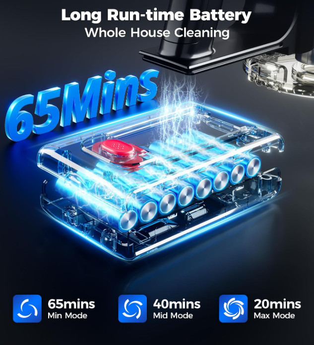 Aspiradora Escoba Inalámbrica 600W 50KPa Pantalla Táctil 65Min Antienredos