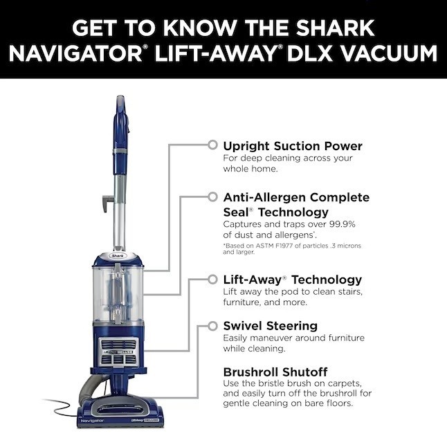 Shark Navigator Lift Away Deluxe Upright Vacuum Cleaner NV360 HEPA Filter Blue🔥