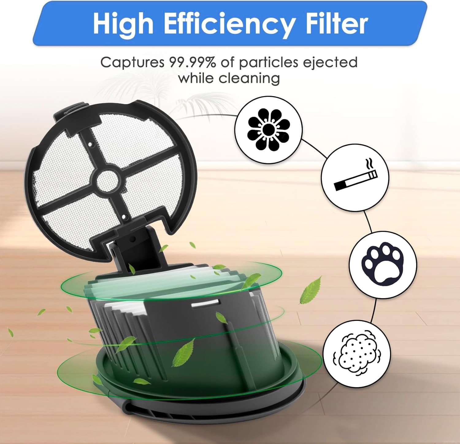 2 Pack H14 Pro Replacement Roller Brushes and HEPA Filters Compatible