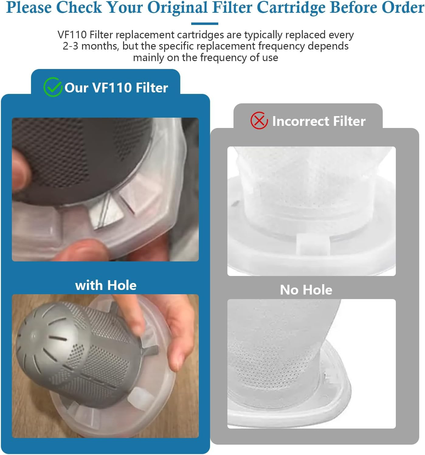 VF110 Replacement Filter for Black and Decker Dustbuster Handheld Cordless Vacuu