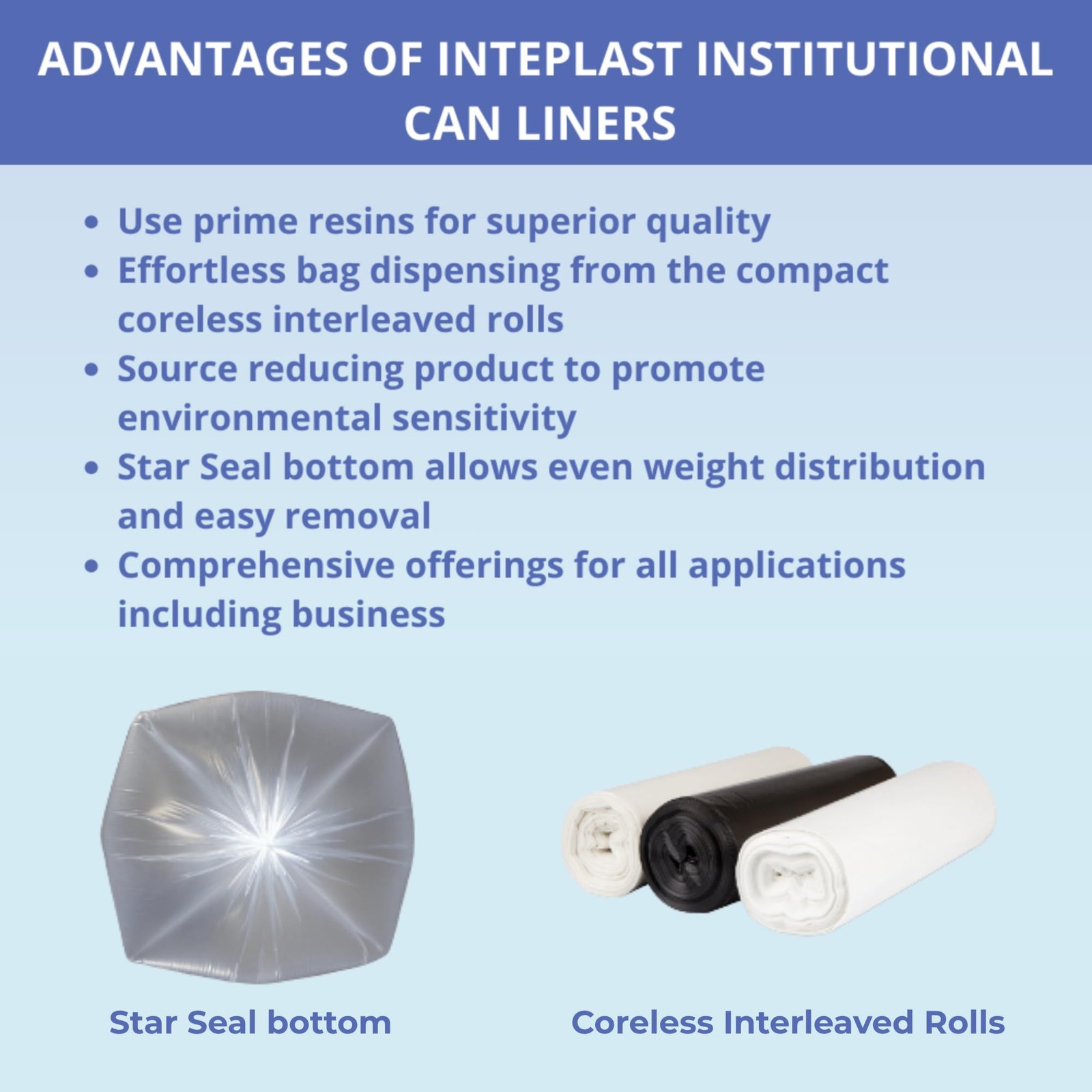 Inteplast Group High-Density Commercial Can Liners, 16 Gal, 6 Microns, 24 X 33,