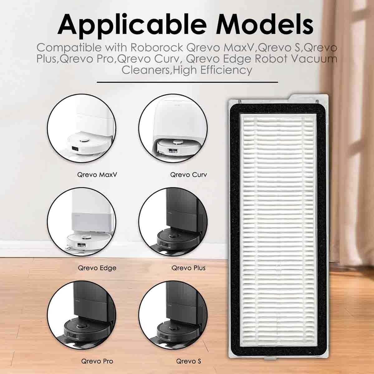Washable Filter for Roborock Qrevo Edge S5A QV 35A Robot Vacuum Cleaner