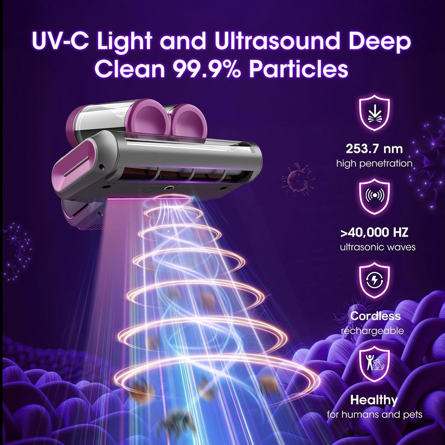 Bed Mattress Vacuum Cleaner Cordless 16Kpa Handheld Vacuum, Vacuum Cleaner wi…
