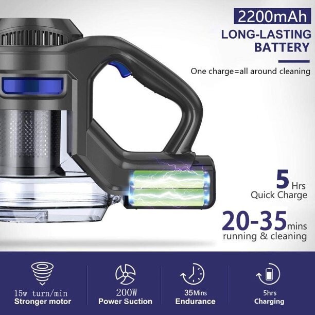 Battery Replacement Compatible for Voweek VW-VC08 Cordless Vacuum Cleaner Blue