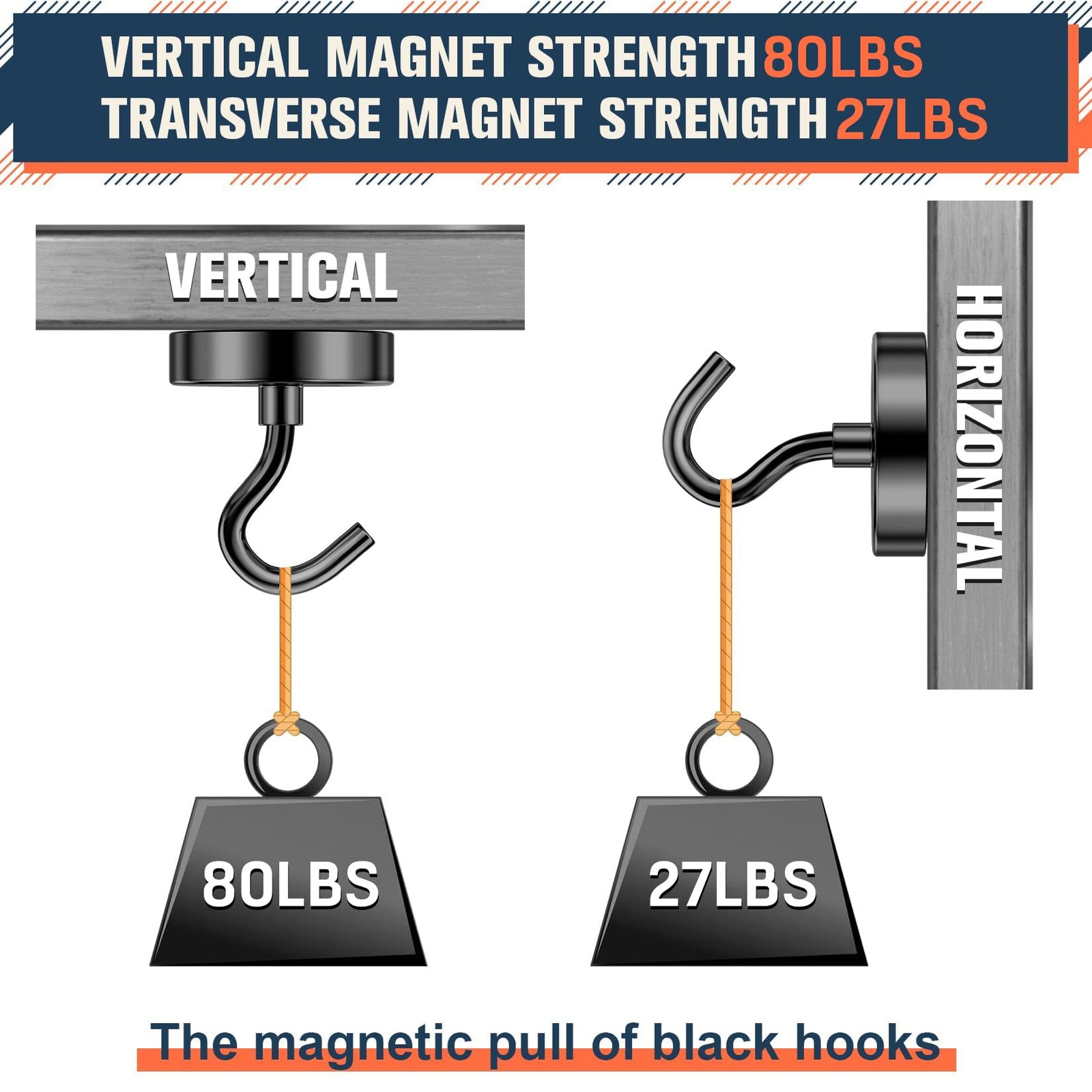 10 Pack 80LBS Heavy Duty Magnetic Hooks Magnet Hook for Hanging, Strong Magneti