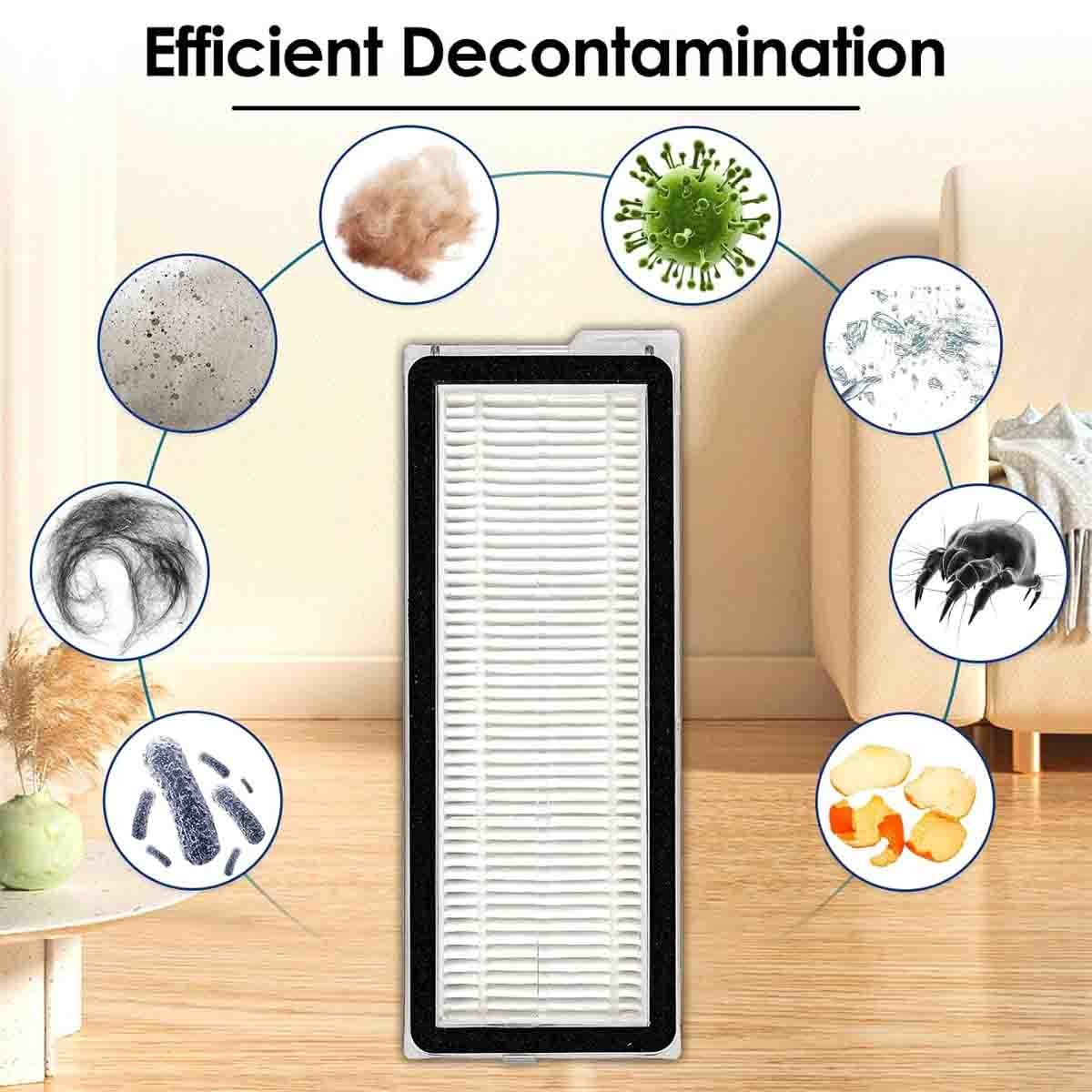 Washable Filter for Roborock Qrevo Edge S5A QV 35A Robot Vacuum Cleaner