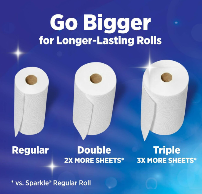 Sparkle Tear-A-Square Paper Towels, 2 Double Rolls (220 Sheets Total) – Strong 2