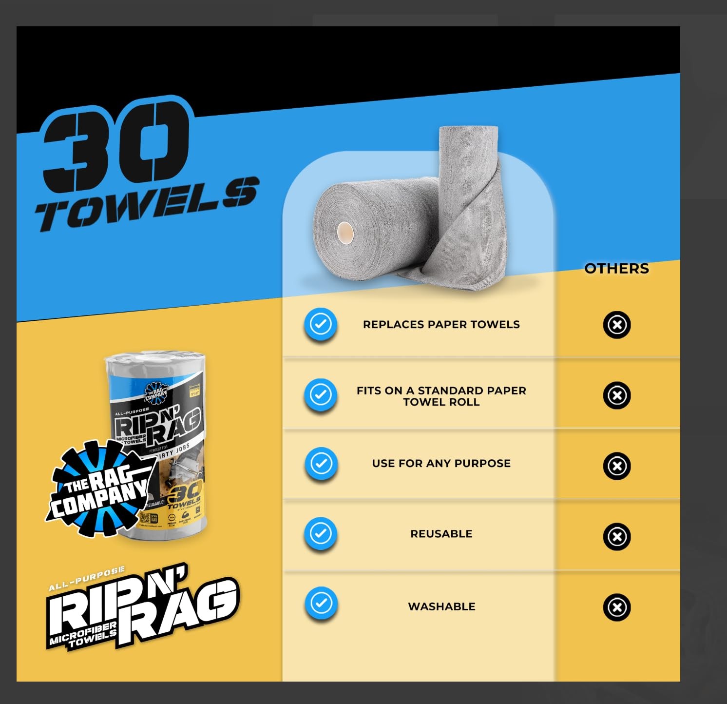 – Rip N’ Rag Multi-Purpose Reusable Microfiber Towels for Home, Office, Garag