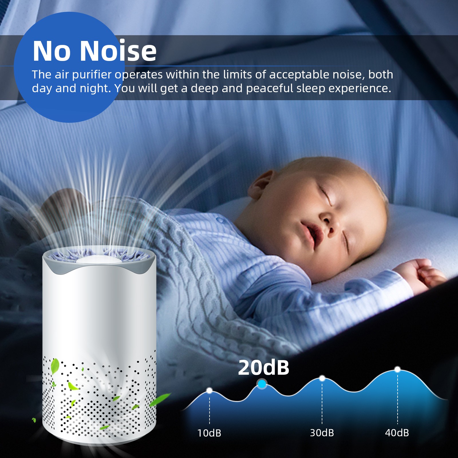 Select 1: Plug-In Home Air Purifier Basic or HEPA & Activated Carbon Filter