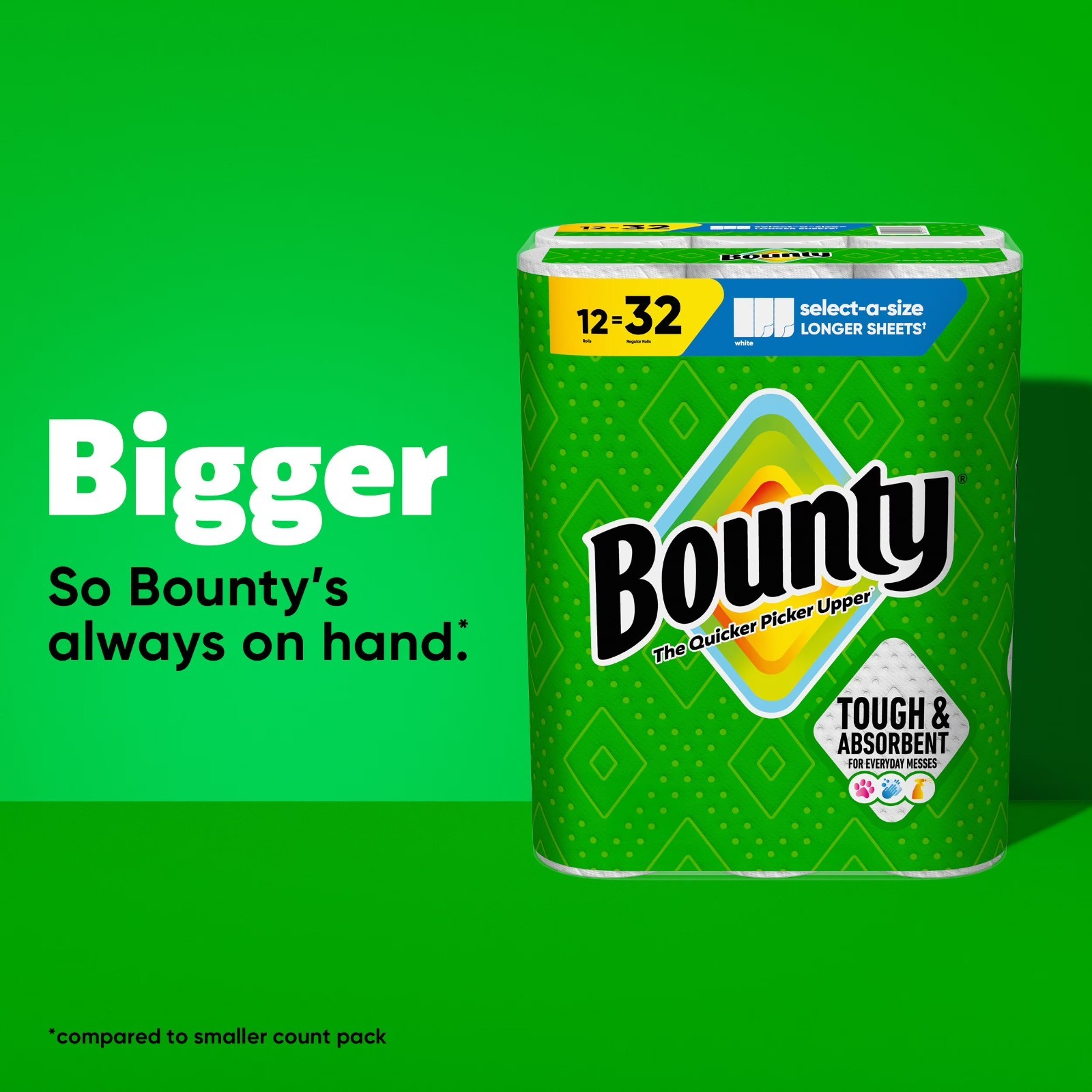 Bounty Select-A-Size 2-Ply Paper Towels, 12 Rolls, 110 sheets/roll
