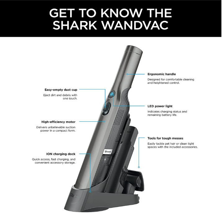 Shark WANDVAC ION W1 Cordless Handheld Vacuum – (Model: WV201)